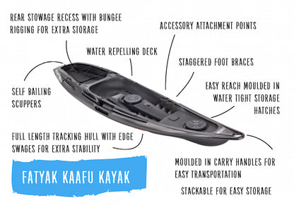 'KAAFU' Recycled Marine Plastic Single Seater Kayak Black ⚫♻️