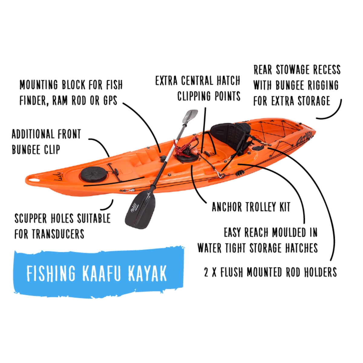 'KAAFU' Recycled Marine Plastic Single Seater Fishing Kayak Black Package Deal ⚫♻️