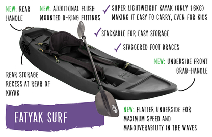 'SURF' Recycled Marine Plastic Single Seater Kayak Black ⚫♻️