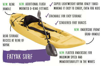 'SURF' Single Seater Kayak Yellow 🟡