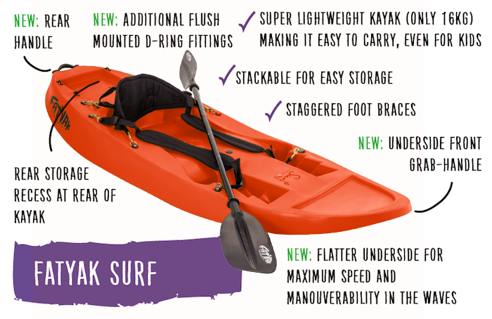 'SURF' Single Seater Kayak Orange 🟠