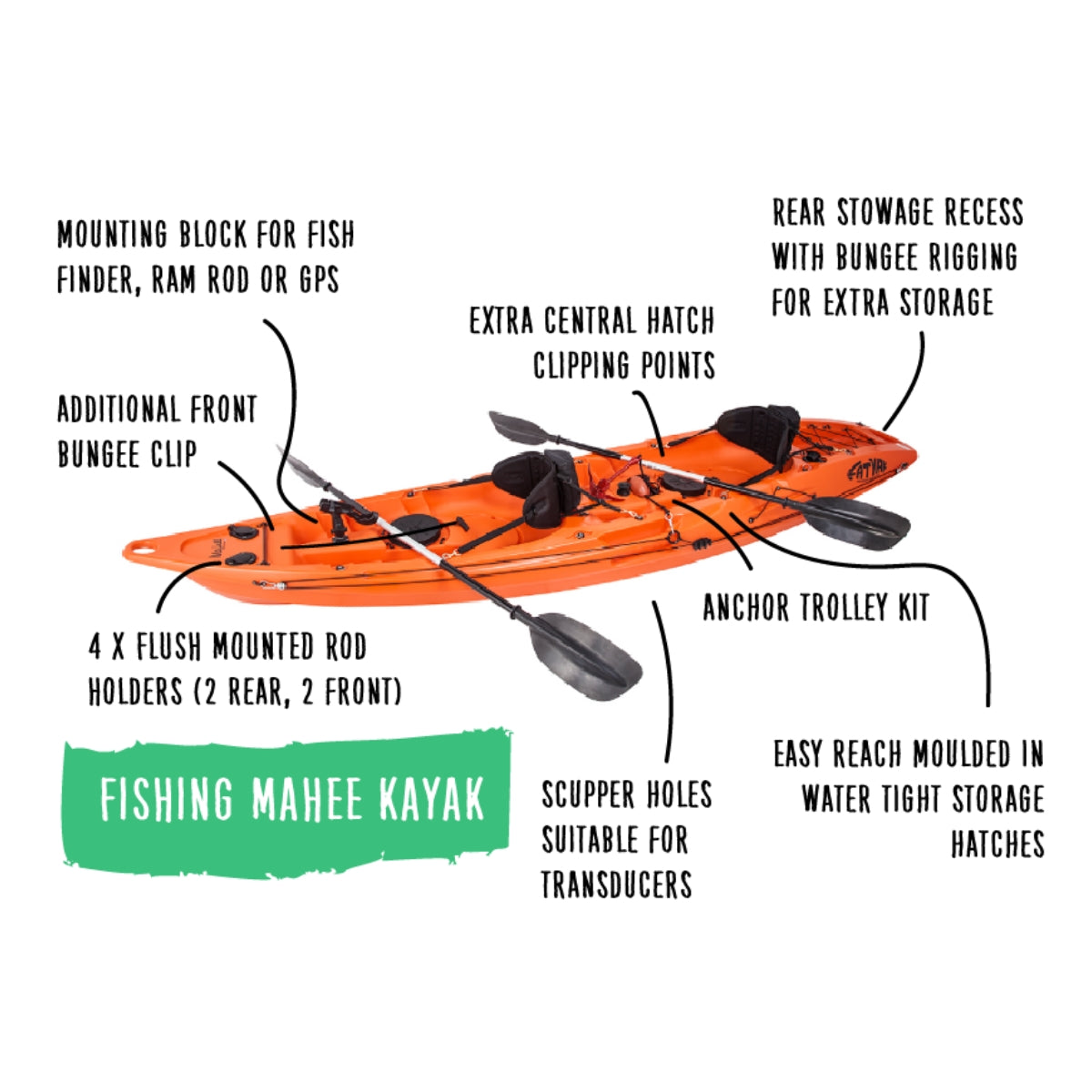 'MAHEE' Double Seater Fishing Kayak Package Deal 🟠🔵🟡⚫