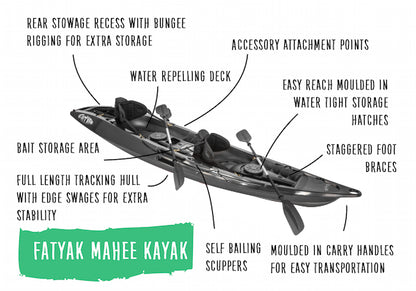 'MAHEE' Recycled Marine Plastic Double Seater Kayak Black Package Deal ⚫♻️