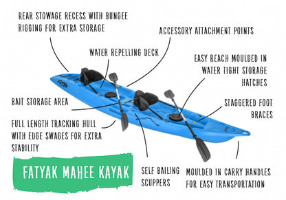 'MAHEE' Double Seater Kayak Blue Package Deal 🔵