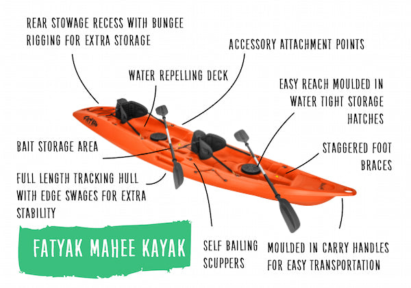 'MAHEE' Double Seater Kayak Orange Package Deal 🟠