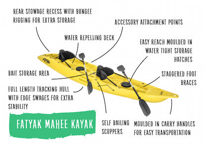 'MAHEE' Double Seater Kayak Yellow Package Deal 🟡