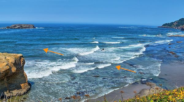how to spot a rip current