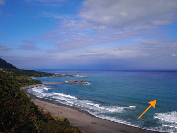how to spot a rip current